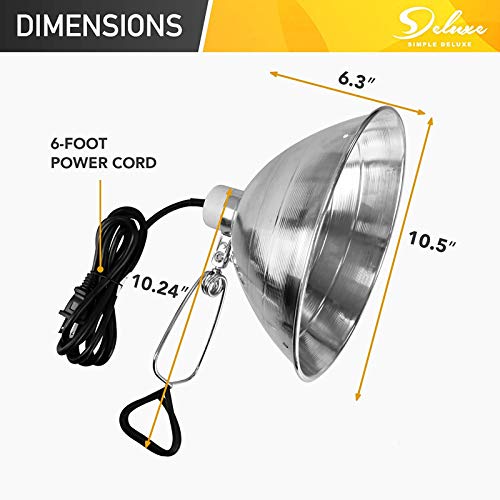 HealSmart Clamp Lamp Light with 10.5 Inch Aluminum Reflector and Bulb Guard up to 250 Watt E26 Socket (no Bulb Included) 6 Feet 18/2 SJT Cord, Silver, 10.5 Inch Clamp Light