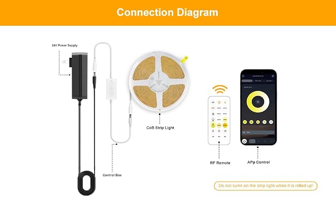Pandery COB LED Strip Light,CCT Dimmable Strips Light,2700K-6500K,6.56ft/2m,8mm Wide,CRI90+ 24V LED Strips Kit with Bluetooth APP Control/Music Mode,for Bedroom,Kitchen,DIY Lighting