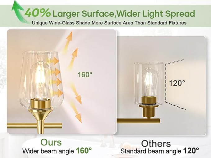 2-Light Bathroom Light Fixtures, Gold Vanity Lights for Bathroom with Clear Glass, Bathroom Lighting Fixtures Over Mirror, Modern Wall lamp for Cabinet Hallway