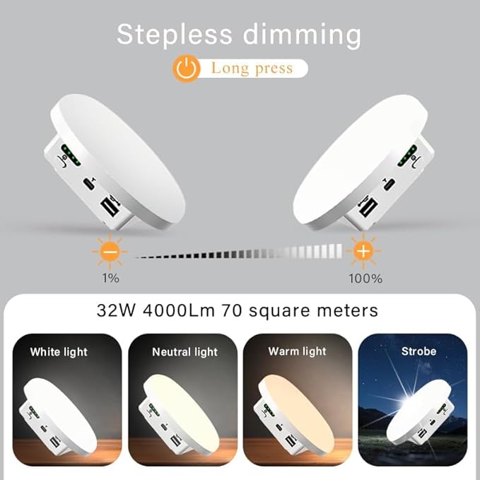 Camping Lights Tent Light 4500 Lumens 45W Rechargeable LED Lantern Magnetic Hanging, Portable USB Outdoor Canopy, Emergency Lights for Home, Lanterns for Power Outages, Ice Shanty Lights（White）