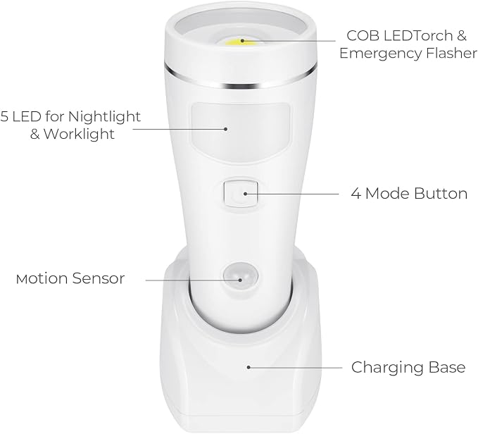 Multi-Function Motion Sensor Night Light, LED Emergency Lights for Home Power Failure, Rechargeable Plug in Flashlights for Household (2 Pack)