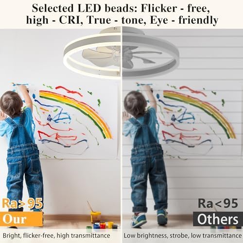 Ceiling Fans with Lights and Remote Fandelier 20''- Low Profile Modern - Flush Mount Ceiling Fans for Bedroom,Stepless Color Temperature and 6 Speeds - White