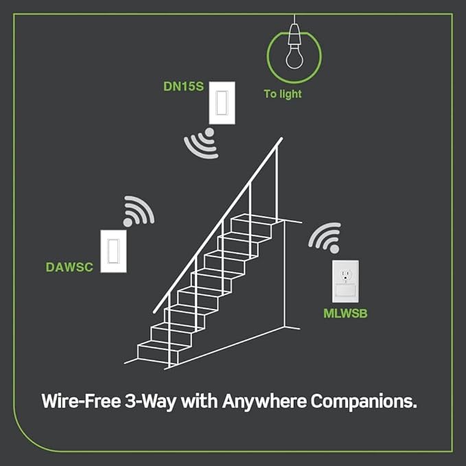 Leviton No-Neutral Decora Smart Switch, Requires MLWSB Wi-Fi Bridge to Work with My Leviton, Alexa, Google Assistant, Apple Home/Siri & Wire-Free 3-Way DN15S-1RW, White