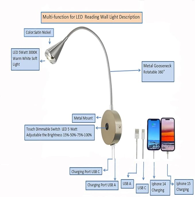 HomeFocus - LED Wall Light, Bedside Reading Light, Eye-Caring Wall Lamp with Dual USB Charging Ports, Dimmable 3 Modes, Wall Sconces, 5W 3000K Warm White, Flexible Gooseneck, Metal, Satin Nickel