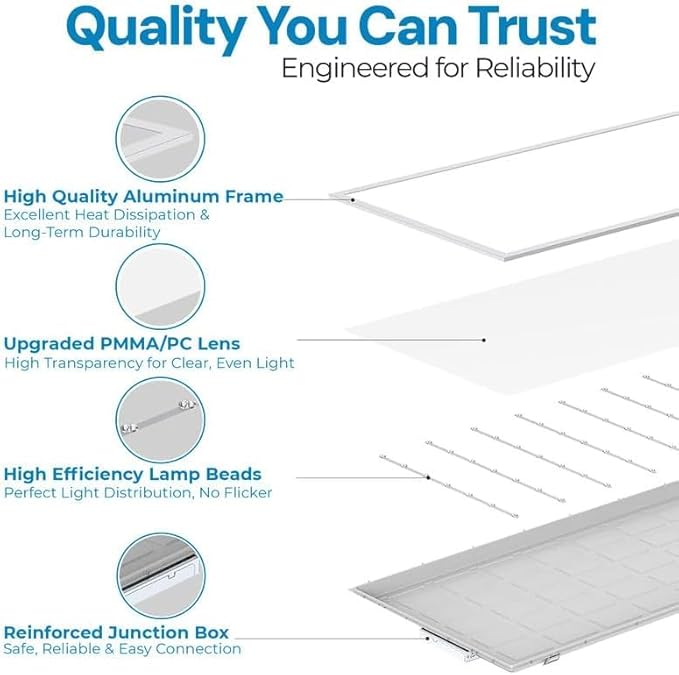 4 Pack 2x4 LED Flat Panel Light for Drop Ceiling, 9360lm Selectable 30W/40W/50W/60W/72W, Color Temperature 3000K/3500K/4000K/5000K/6500K, 0-10V Dimmable, 120-277V, ETL,DLC