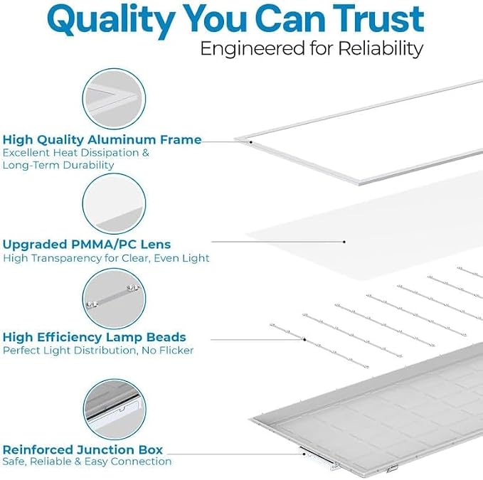 10 Pack 2x4 LED Flat Panel Light for Drop Ceiling, 9360lm Selectable 30W/40W/50W/60W/72W, Color Temperature 3000K/3500K/4000K/5000K/6500K, 0-10V Dimmable, 120-277V, ETL
