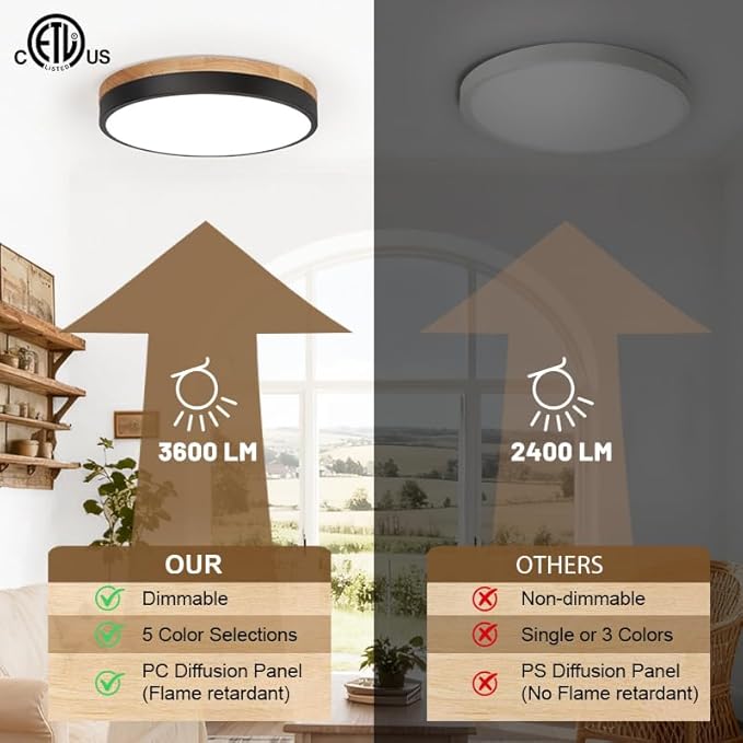 11.8 inch Wood Led Flush Mount Ceiling Light, Dimmable, 5CCT 3000K-6000K Selectable, 36W, 3600LM, Round Modern White Light Fixture Ceiling Mount for Bedroom, Laundry Room,Kitchen, Hallway, Black