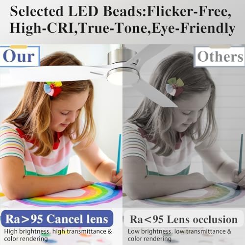 52 Inch Ceiling Fans with Lights and Remote Control - Outdoor Indoor Flush Mount Low Profile Silver White Ceiling Fans for Living Room,Bedroom,Patio