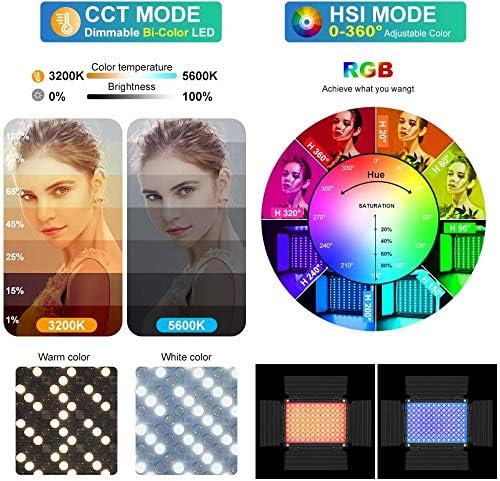 GVM RGB LED Video Light with Bluetooth Control, 360° Full Color 1000D PRO Video Lighting Kit with 736pcs Led Beads, 2 Packs Led Panel Light for YouTube Studio, Video Shooting, Conference, CRI 97+