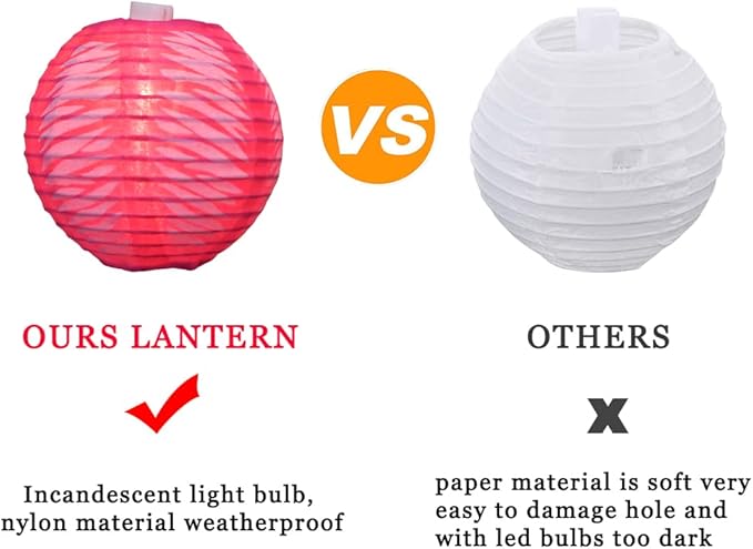 Abeja Nylon Lantern String Lights 8.5 Ft Colorful Print Pattern Light with 10 Multicolor Lanterns for Garden Decorative Lights Indoor Outdoor Patio Party Wedding Bistro Bar Backyard, White Wire