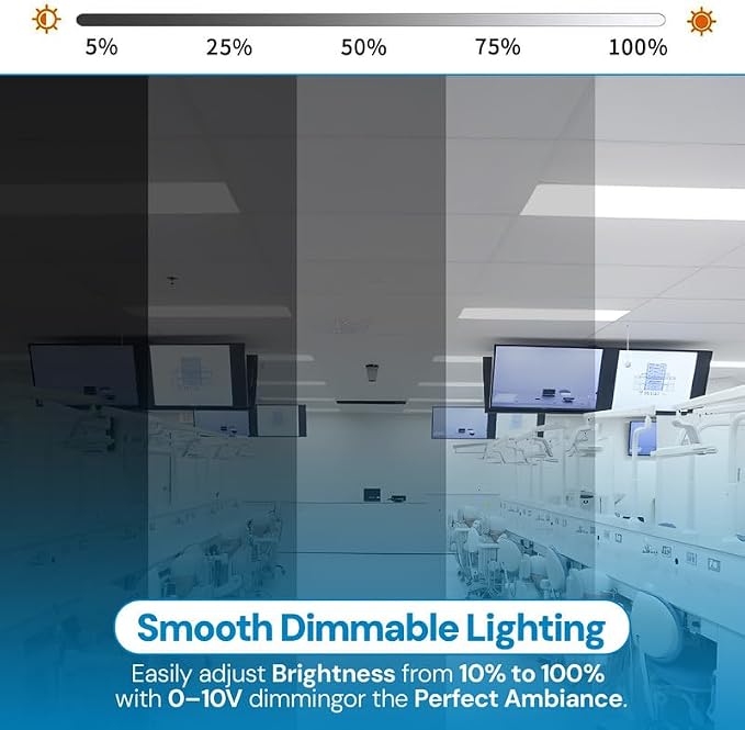 10 Pack 2x4 LED Flat Panel Light for Drop Ceiling, 9360lm Selectable 30W/40W/50W/60W/72W, Color Temperature 3000K/3500K/4000K/5000K/6500K, 0-10V Dimmable, 120-277V, ETL