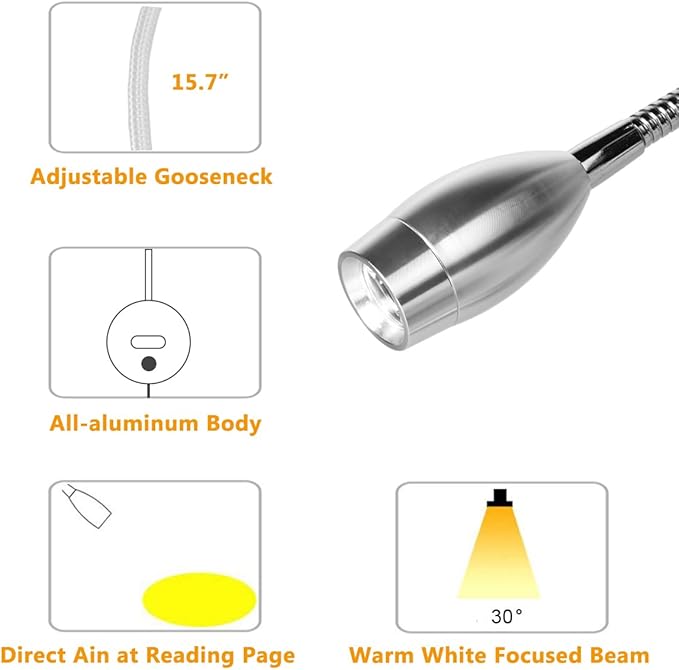 ALLDIO Plug in Wall Sconce, Wall Mount Book Lights for Reading in Bed, Minimalist LED Bedside Reading Lamp Bookshelf Display Lights (3W, Warm White)