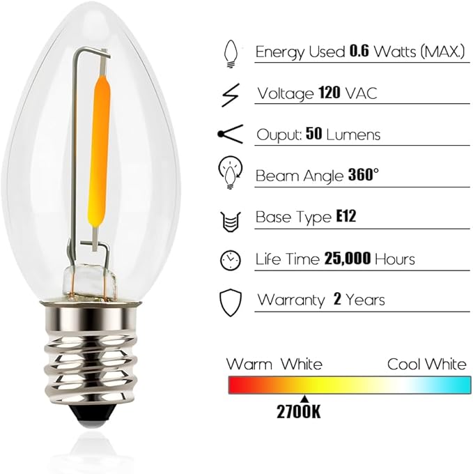 Emotionlite Night Light Bulbs, C7 Candelabra LED Light Bulbs, E12 Chandelier Base, 4W 5W 6W 7W Incandescent Equivalent, Warm White, 2700K, Clear, 4 Pack