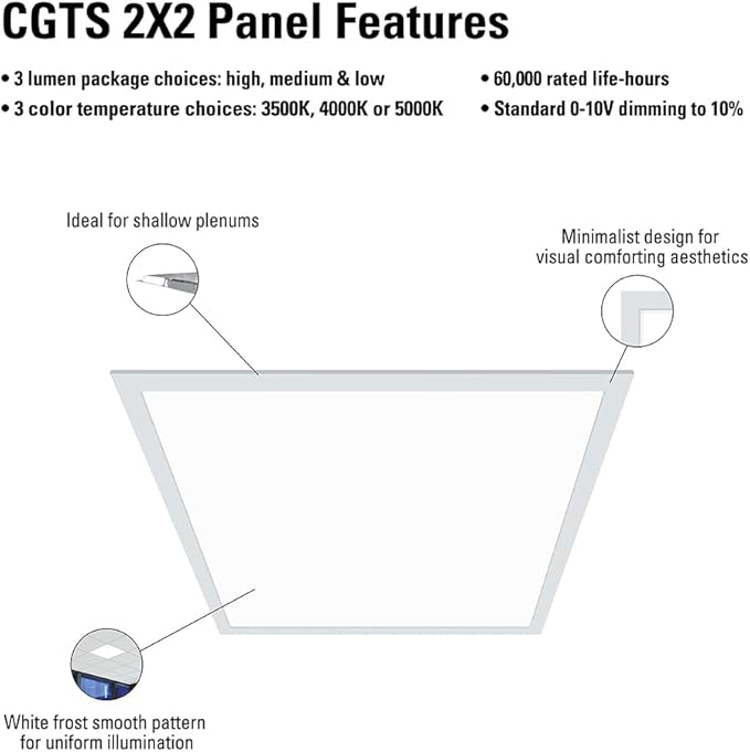 Metalux CGTS 2x2 Selectable Back-Lit Shallow LED Ceiling Panel Light Fixture with 3 Lumen Levels and 3 Color Temperatures for Commercial and Residential - 22CGTS-L3C3R