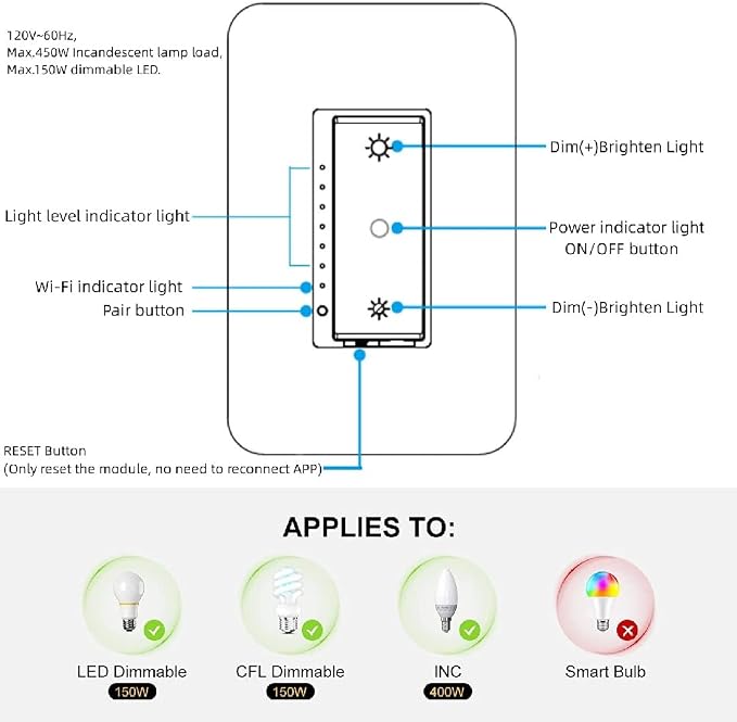 Nexete Smart Dimmer Switch,Single Pole/3-Way,Compatible with Alexa & Google Home,Smart Life App, Voice Control, Schedule,2.4 GHz Wi-Fi, Neutral Wire Required, ETL Certified(Dimmer)