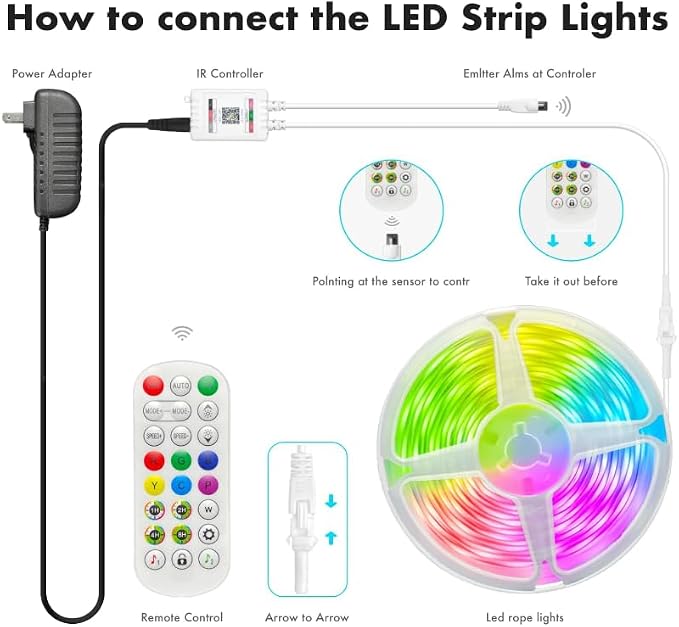 Led Lights for Bedroom 32.8FT Smart IC+RGB Strip Lights | Music Sync Color Changing, 24Key Remote+App Control Light Strip for BedHead,Underbed,Ceiling,Background Wall