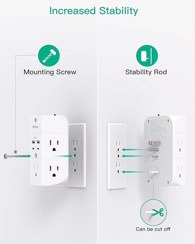 Surge Protector Outlet Extender - with Night Light, 5-Outlet Splitter and 4 USB Ports (2 USB C Charger), Multi Plug Outlet for Home, Dorm Room Essentials