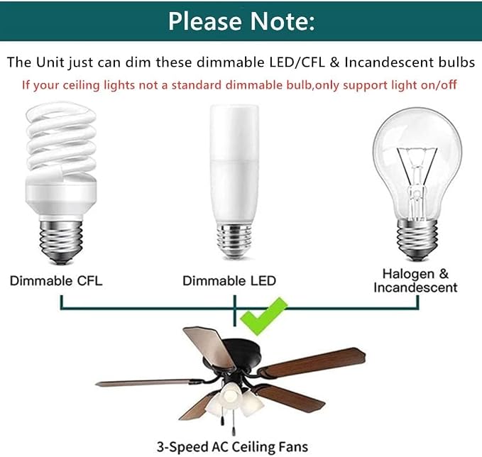 Smart Wi-Fi Ceiling Fan Remote Control Kit, 3 Fan Speed & Light Dimmer,Compatible with Alexa & Google Home Smart Life APP