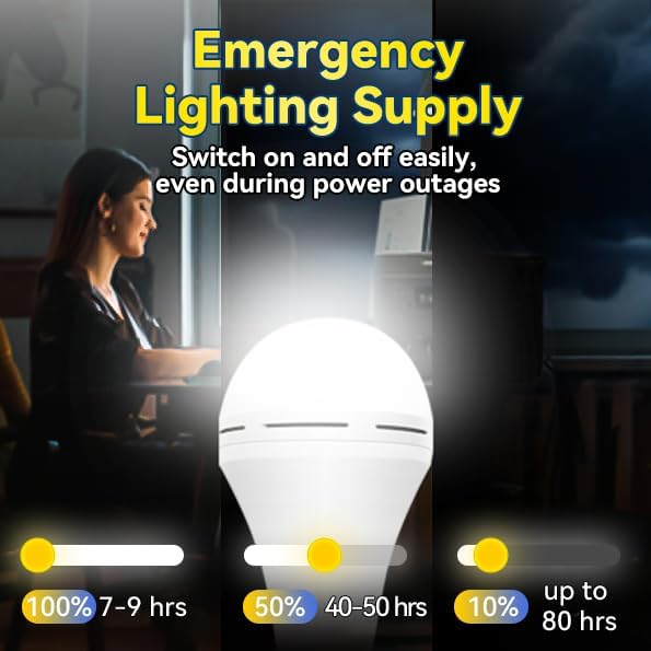 Neporal A19 Rechargeable Light Bulbs, Socket Rechargeable Emergency Light Bulb for Power Failure, Battery Backup Bulbs for Home, Hurricane, Led Bulb 60 Watt Equiv. (White, 6 Count (2600mAh))