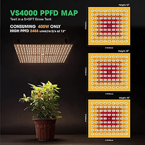 VIVOSUN VS4000 LED Grow Light with Full Spectrum Diodes & Brand Driver Dimmable Sunlike Lights for Seedling Veg & Bloom Plant Grow Lamp for 4x4/5x5 Grow Tent