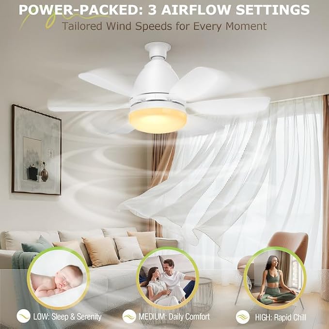 Socket Fan Light with Remote, 20'' 30W Dimmable LED 3 Colors 3000K-6500K, 6 Speed Wind Small Ceiling Fan with Light, Screw in Light Bulb Fan for Bedroom, Kitchen, Living Room, Closet