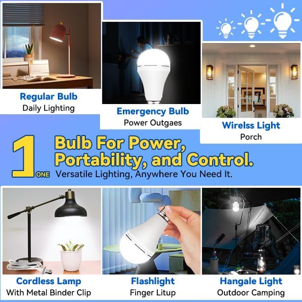 Neporal A19 Rechargeable Light Bulbs, Socket Rechargeable Emergency Light Bulb for Power Failure, Battery Backup Bulbs for Home, Hurricane, Led Bulb 60 Watt Equiv. (White, 6 Count (2600mAh))