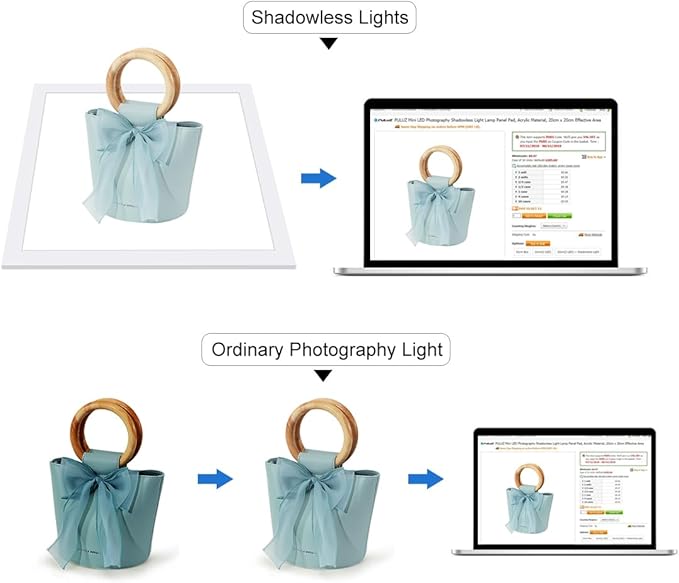 PULUZ Photo Studio Fill Light LED Shadowless Light Panel 15in X 15in / 38 x 38cm Dimmable Photography Softbox Bottom Light for Food Jewelry Cosmetic Crafts US Plug