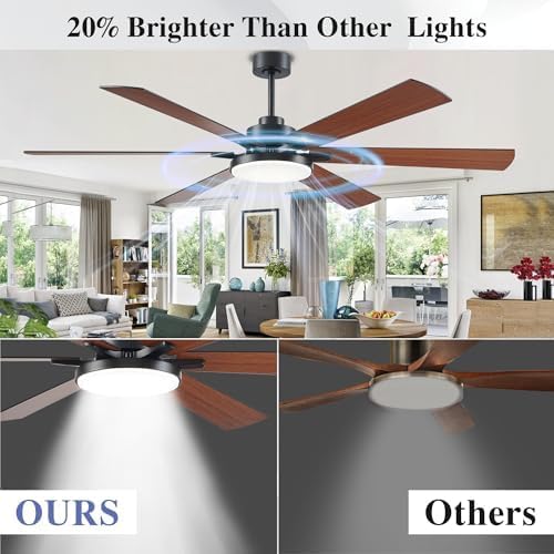 72 inch Ceiling Fans with Lights and Remote Control,Indoor/Outdoor Flush Mount Low Profile Commercial Reversible Dimmable Wood Grain Ceiling Fans for Living Room Patio Industrial Shop.