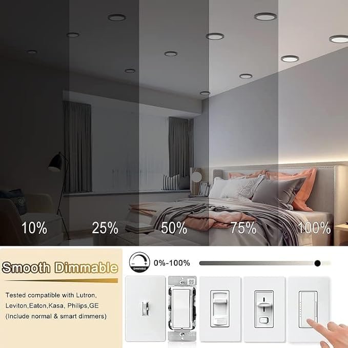 ETL 7 inch Small LED Flush Mount Ceiling Light Dimmable,5000K Daylight Ultra Slim Round Flat Panel Ceiling Light Fixture,Modern Ceiling Lamp for Closet,Kitchen,Bathroom 7inch-8 Pack(Black)