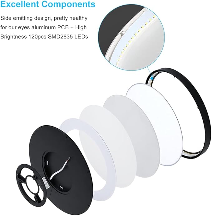 12 Inch 24W LED Flush Mount Ceiling Light, Daylight White 5000K, Round LED Ceiling Light, 3200LM, Black Low Profile for Bedroom Closet Stairwell Hallway Kitchen