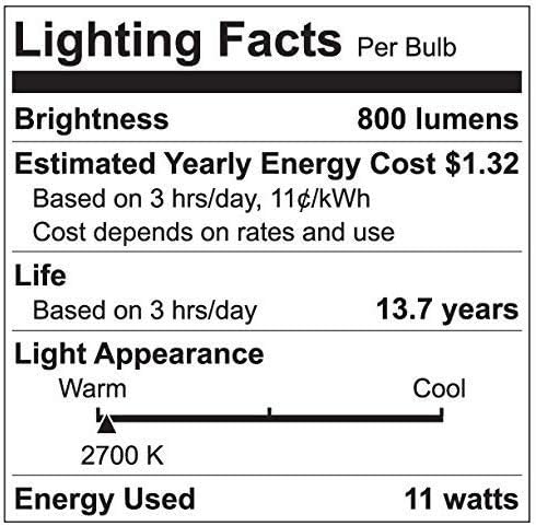 GE Lighting CYNC Smart Flood Light Bulbs, Bluetooth Enabled, Tunable White, Alexa and Google Assistant Compatible, Cool and Warm White (2 Pack), Packaging May Vary
