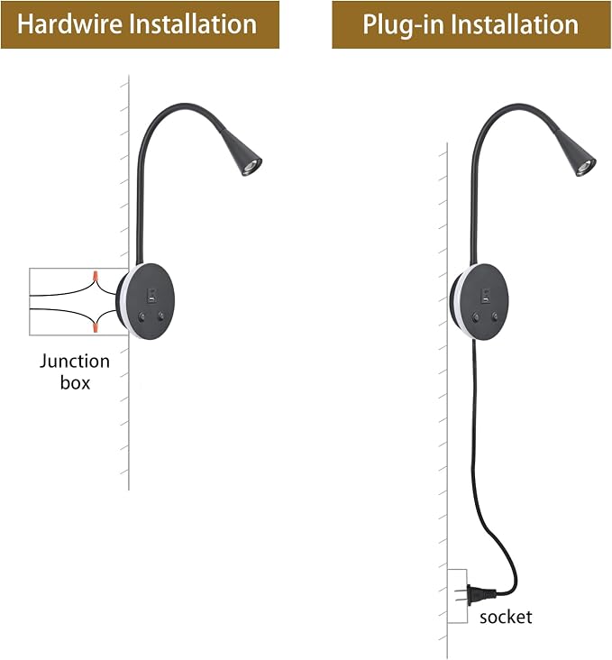 Black Headboard Reading Light with Nightlight, 2 Pack Wall Mounted Reading Lights with Switch, Plug-in Hardwired Reading Lamp for Bedtime Reading, Gooseneck Reading Sconces for Bedroom, Bedside