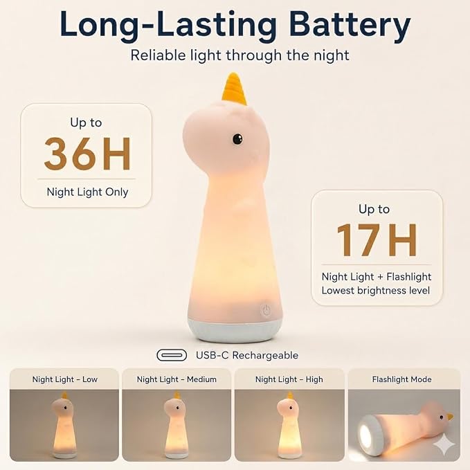 ShaArkMango Flashlight with Night Light for Kids Rechargeable LED Dimmable Night Light Toddler Bed Room Playing in Dark Handheld Emergency Flashlight for Camping Essential Hallway Walking Nighttime