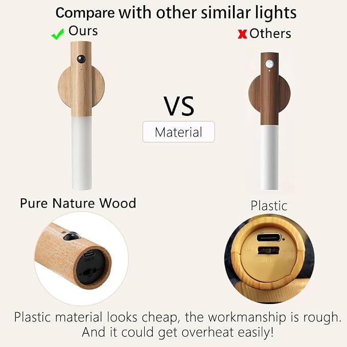 LANDGOO Wooden Motion Sensor Night Lights, | Magnet Body Hallway Rechargeable LED Wireless Battery Operated Wall Sconce