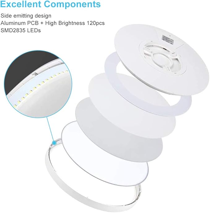 12 Inch LED Flush Mount Ceiling Light Fixture, 5000K Daylight White, 24W(240W Equivalent), 3200LM, Slim Modern Ceiling Lamp, Flat Round Ceiling Lighting for Bedroom Hallway Kitchen