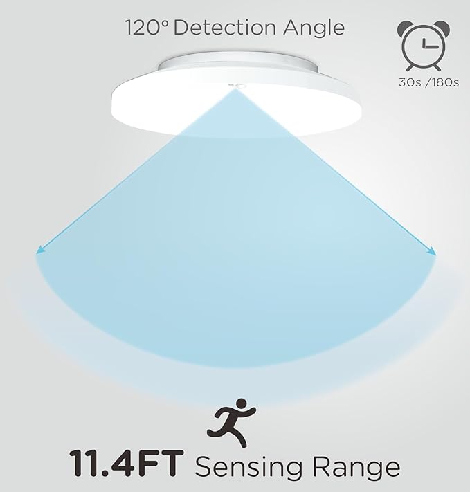 Motion Sensor Ceiling Light Indoor Wired, 13 Inch 24W, 5 CCT 2700/3000/3500/4000/5000K, 3 Brightness Settable, 1920LM Flush Mount LED Lights for Bedroom Stairs Hallway Laundry Porch, White