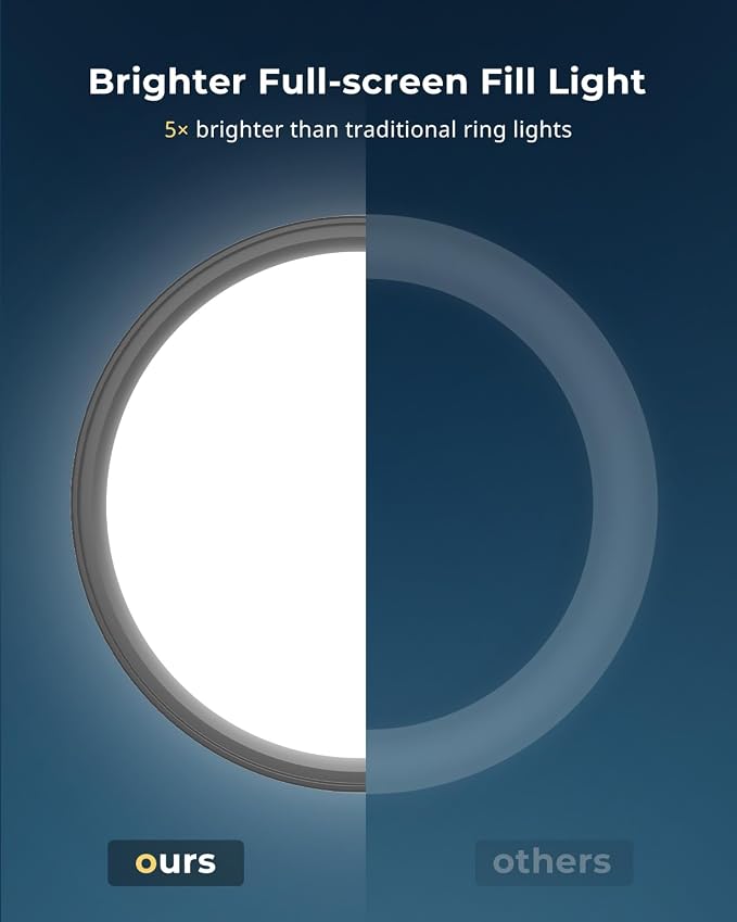 Aureday 12” Ring Light with Stand and Phone Holder, 79” Tall LED Circle Light with Weighted Base & Remote, Dimmable Floor Lamp for Video Recording, Barber, Live Stream, Makeup, Photography
