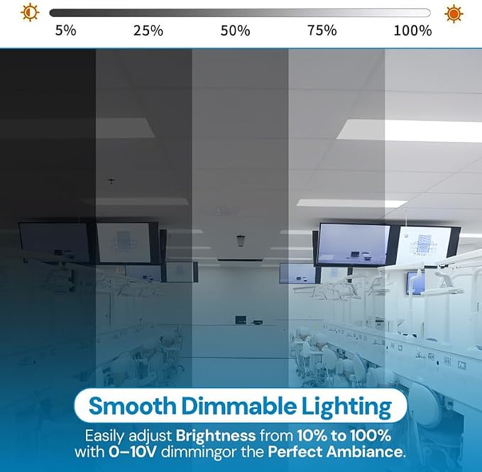 2x2 LED Light Flat Panel, 30-72W, 5 CCT 3K|3.5k|4K|5K|6.5K, Dimmable Recessed Drop Ceiling Lights, 3750/5000/6250/7500/9000 Lumen, Lay in Fixture for Commercial (2x2 FT LED - 4 Pack)