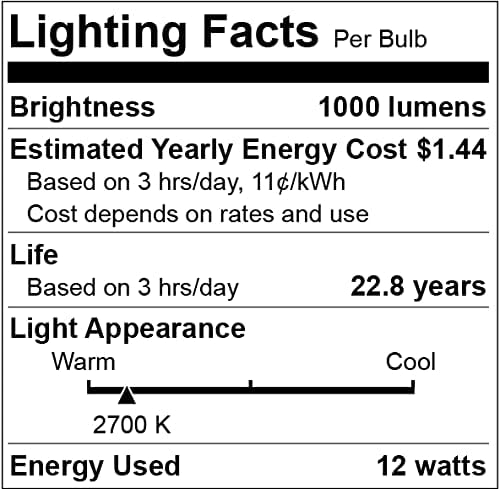 Dusk to Dawn Light Bulbs, Auto On/Off Light Sensing LED Bulbs Outdoor, Soft White, A19 2-Pack, 12W 1000LM 75W Equivalent, HQ-H021