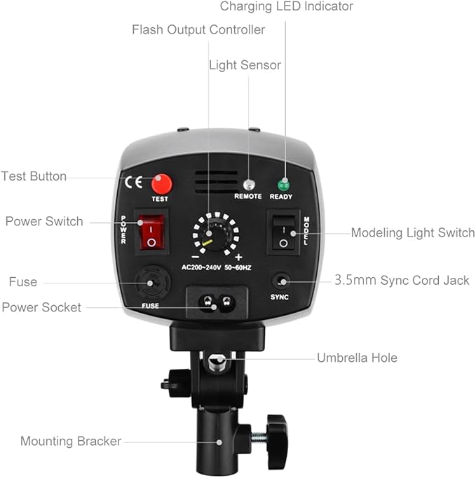Godox Professional Studio Flash Kit for Photography, Strobe Lights Softbox Lighting Kit, 2x180W 5600K Compact Monolights with Flash Trigger, Softbox, Light Stands