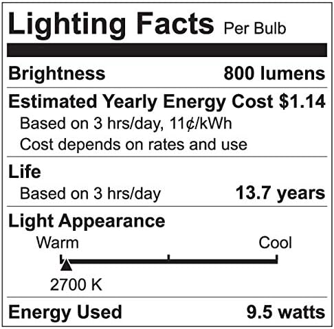 GE Lighting CYNC Smart Light Bulbs, Bluetooth Enabled, Tunable White, Alexa and Google Home Compatible, Cool and Warm White (2 Pack), Packaging May Vary