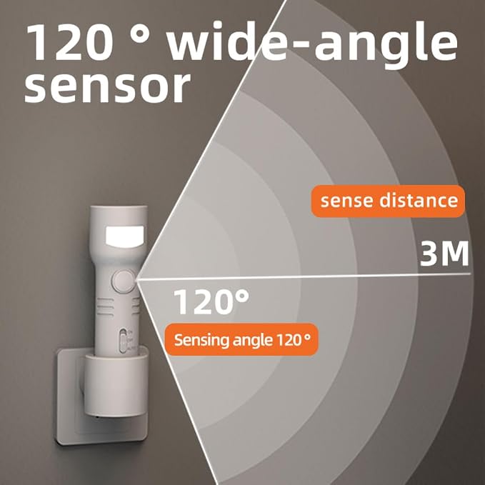 Plug-in LED Night Light Rechargeable Emergency Flashlight 2 Pack | 4-in-1 battery backup night light with a built-in motion sensor, automatically turning on during power outages