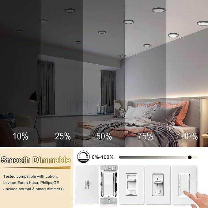 ETL 7 inch Small LED Flush Mount Ceiling Light Dimmable,5000K Daylight Ultra Slim Round Flat Panel Ceiling Light Fixture,Modern Ceiling Lamp for Closet,Kitchen,Bathroom 7inch-6 Pack(Black)