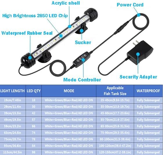 Submersible Aquarium Light Underwater Fish Tank Light with Timer Auto On/Off, LED Aquarium Light Bar 3 Light Modes Dimmer Adjustable Brightness,19.3inch (with Timer&dimmer)