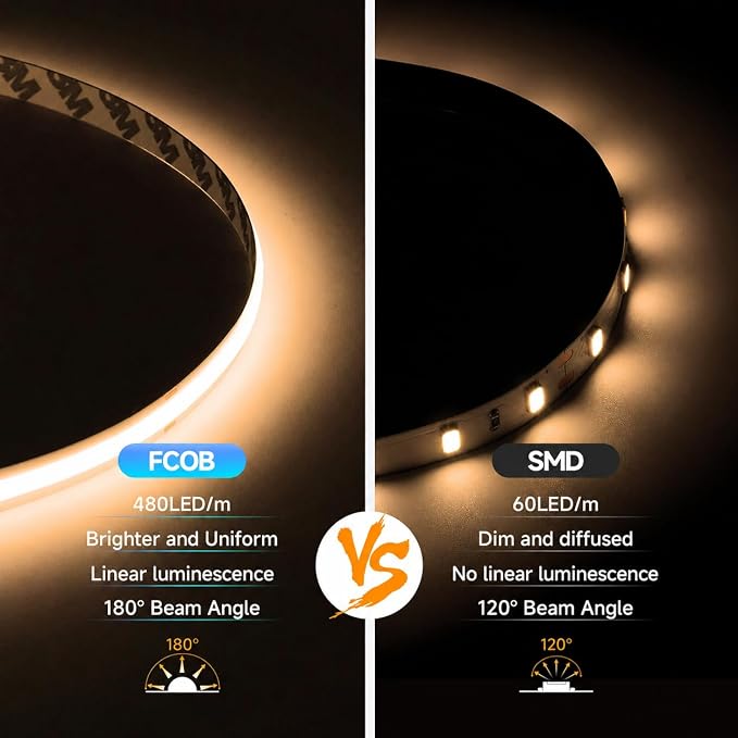 BTF-LIGHTING FCOB COB LED Strip Warm White 3000K, UL Listed 480LED/m High Density Uniform Light, 16.4FT DC12V CRI 90+ 8mm Width Tape Light for Home Indoor DIY Lighting(No Adapter or Controller)
