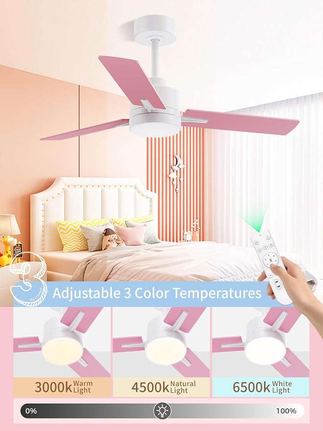 LANMEL Metal Ceiling Fan with Lights and Remote, 42 Inch, Pink & Blue | Modern Low Profile Flush Mount, Reversible, 3CCT Dimmable, Quiet, LED, For Bedroom, Living Room, Indoor/Outdoor Patio Use