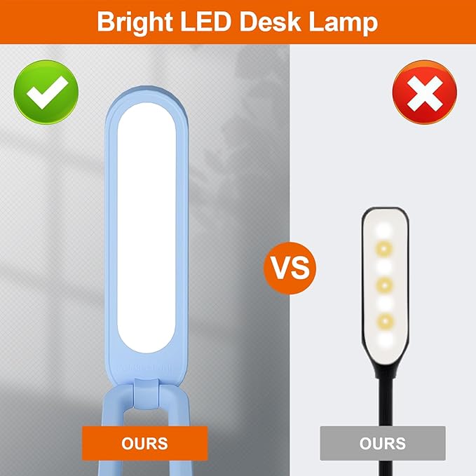 LED Desk Lamp for Office Home & Battery Operated Lamp Rechargeable Lamp Foldable & Portable Light, LED Desk Light Strip, 3 Brightness Dimmable Small Desk Lamp Wireless Reading Lamp