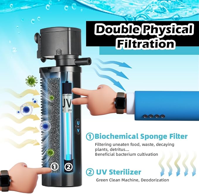COOSPIDER Aquarium Filter with 7W U-V Light 300GPH for 75-200 Gallon Tank | Submersible Fish Tank Filter with 22W Powerful Pump for Green Clean, Turtle Tank, Oxygen Supply, Deodorization, Water Cycle