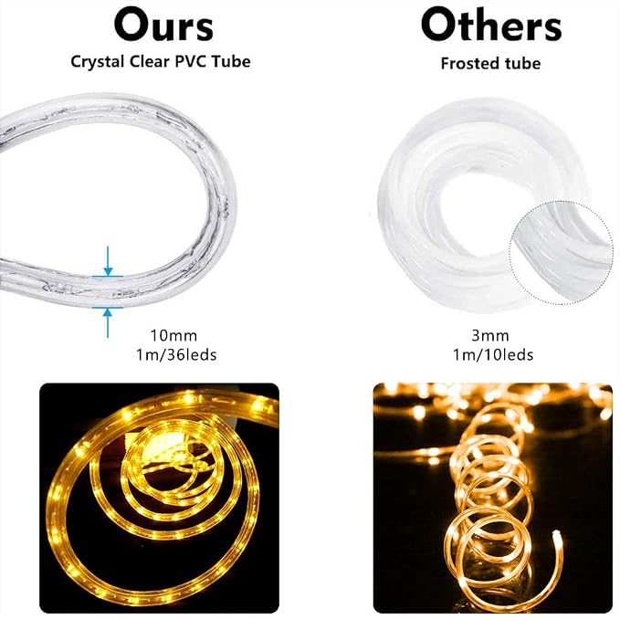 150FT LED Rope Lights Outdoor: Waterproof Flexible 110V 3000K Warm White LED String Light - Cuttable Connectable Clear Lighting Tube for Indoor Stairs Patio Garden Party Decor, Not Flat Strip