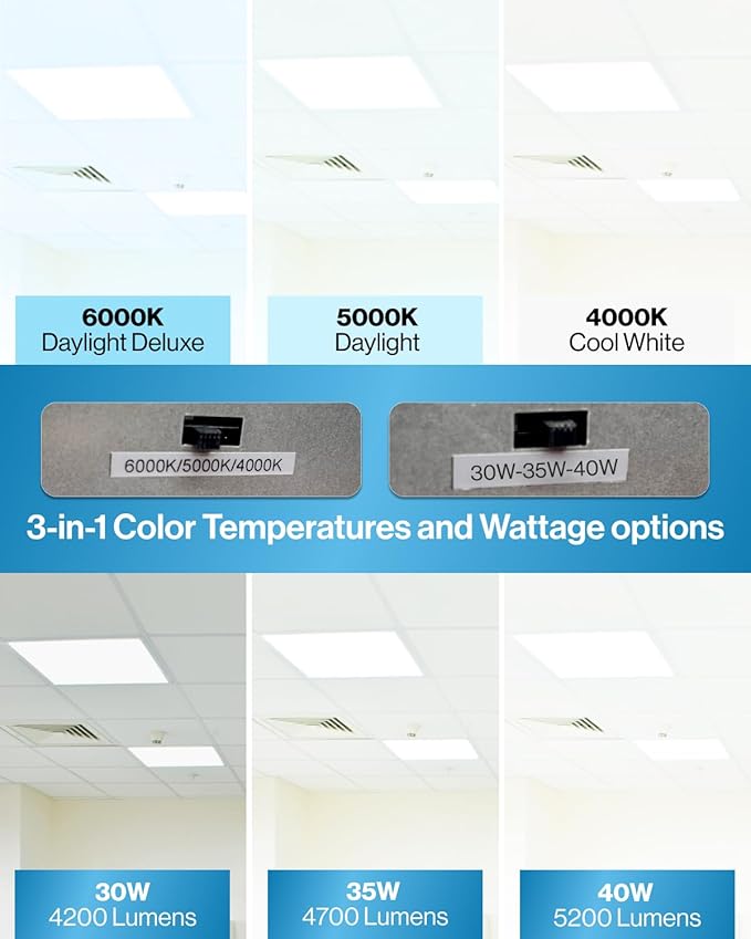 Sunco 2x2 LED Flat Panel Lights for Drop Ceiling, Troffer Replacement Light Fixture, 5200 LM, Selectable Features, 30W/35W/40W, 4000K/5000K/6000K, Dimmable (0-10V) ETL/DLC 2 Pack